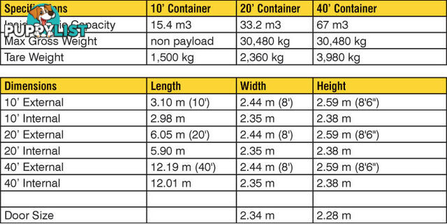 Refurbished Painted 20ft Shipping Containers Oberon - From $3950 + GST