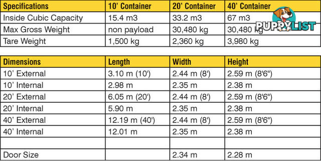 Refurbished Painted 20ft Shipping Containers Bowra - From $3950 + GST