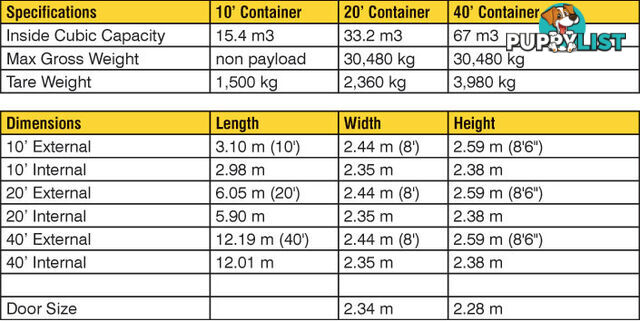 New 20ft Shipping Containers Newcastle - From $6850 + GST