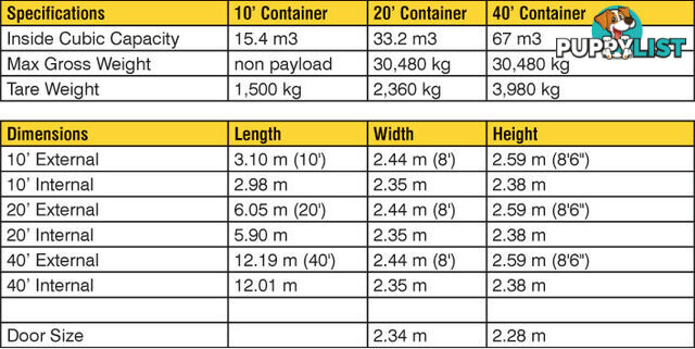 New 20ft Shipping Containers Gympie - From $6550 + GST