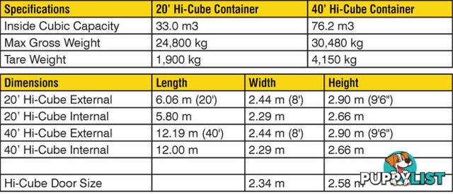 New 40ft High Cube Shipping Containers Orbost - From $7100 + GST