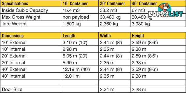 New 20ft Shipping Containers Tuggerah - From $6850 + GST