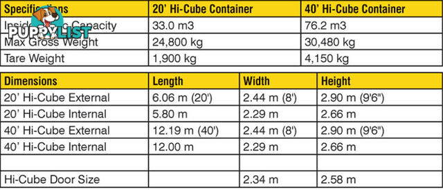 New 40ft High Cube Shipping Containers Cooya - From $7900 + GST