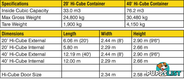 New 40ft High Cube Shipping Containers Margaret River - From $8500 + GST