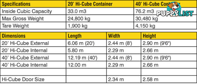 New 40ft High Cube Shipping Containers Nowra - From $7150 + GST