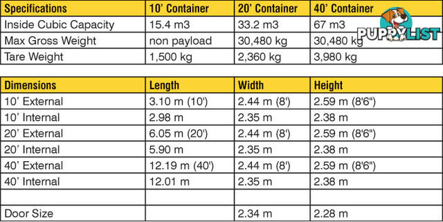 Used 20ft Shipping Containers Kalgoorlie - From $2800 + GST
