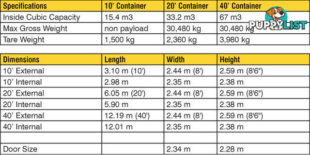 Refurbished Painted 20ft Shipping Containers  - From $4500 + GST