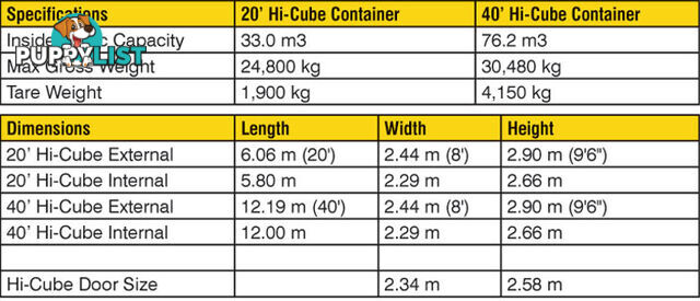 New 40ft High Cube Shipping Containers Forbes - From $7150 + GST