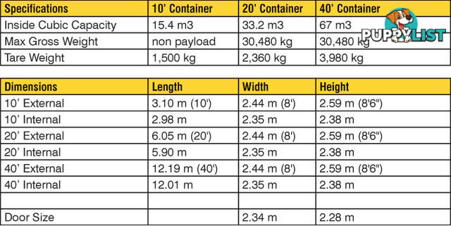 Used 20ft Shipping Containers Cessnock - From $3650 + GST