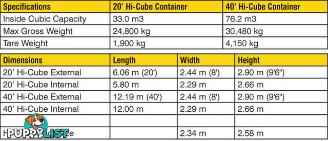 New 40ft High Cube Shipping Containers Dubbo - From $7150 + GST