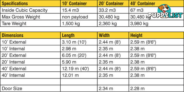 Used 20ft Shipping Containers Beresfield - From $3650 + GST