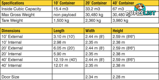 Refurbished Painted 20ft Shipping Containers Eden - From $3950 + GST