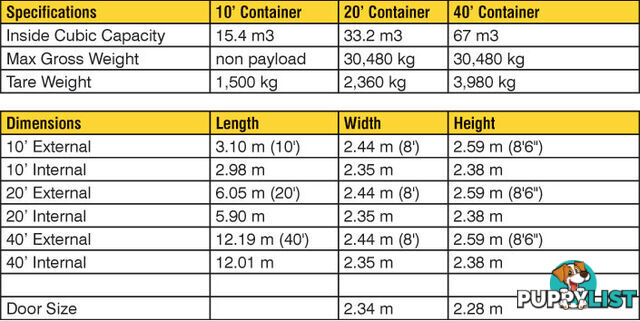 Refurbished Painted 20ft Shipping Containers Michelago - From $3950 + GST