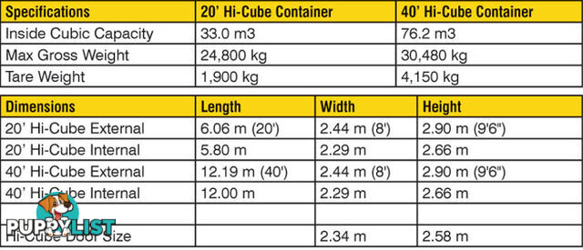 New 40ft High Cube Shipping Containers Hervey Bay - From $7900 + GST