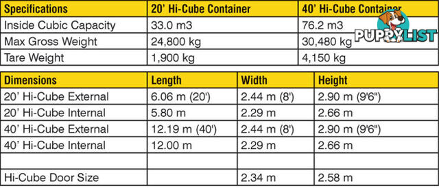 New 40ft High Cube Shipping Containers Moruya - From $7150 + GST