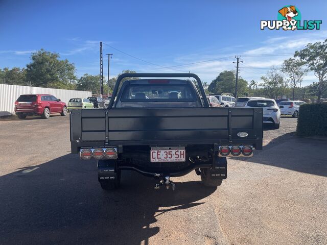 2012 Holden Colorado Dual Cab 4x4 Ute Automatic