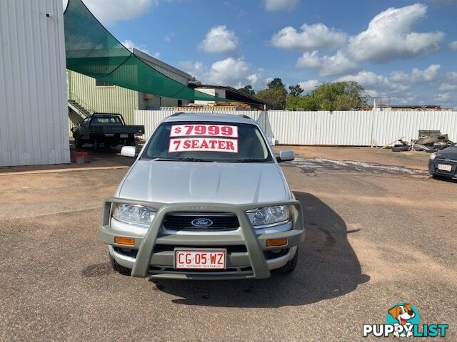 2010 Ford Territory TS Wagon Automatic