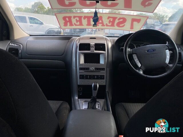2010 Ford Territory TS Wagon Automatic