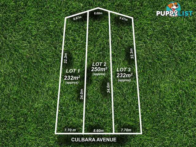 Lot 1, 2 & 3/4 Culbara Avenue INGLE FARM SA 5098