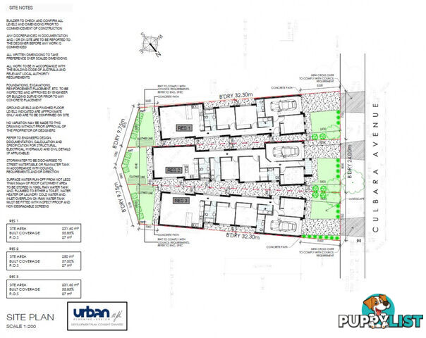 Lot 1/4 Culbara Avenue INGLE FARM SA 5098