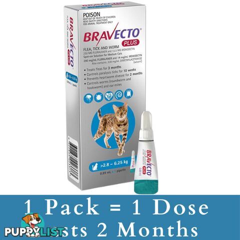 BRAVECTO PLUS FOR MEDIUM CATS 2.8 - 6.25KG (BLUE)