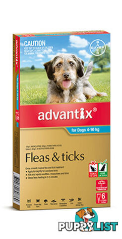 ADVANTIX FOR DOGS 4-10KG (AQUA)