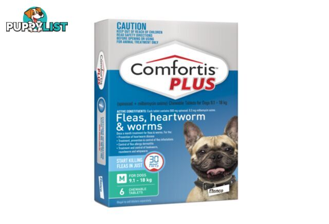 COMFORTIS PLUS GREEN 9.1-18KG