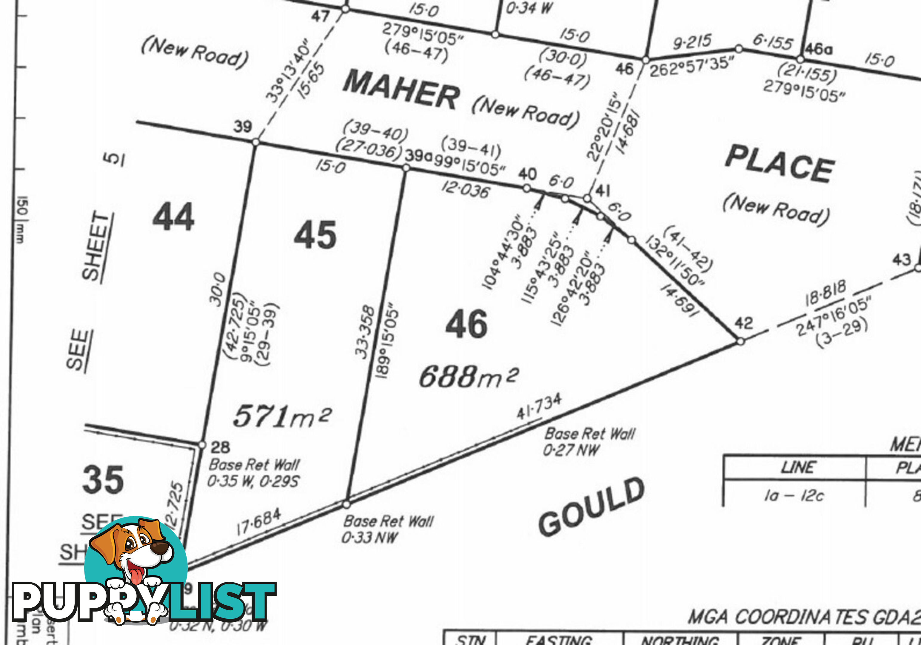 Lot 45/18 Maher Place GLENEAGLE QLD 4285