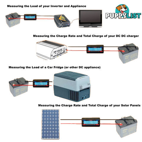 130 Amp Digital Volt Watt Meter Solar Caravan 4x4 Camping 12V Ammeter Voltmeter