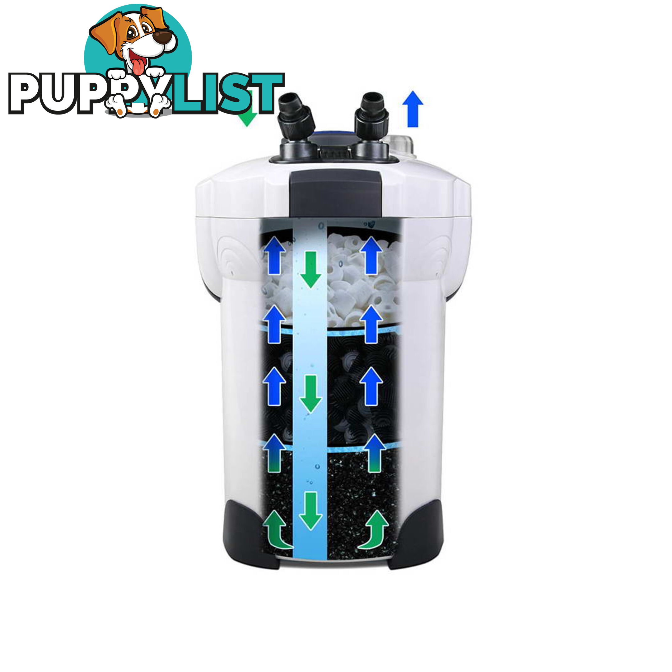 1400L/H Aquarium External Filter UV Light