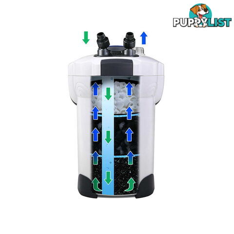 1400L/H Aquarium External Filter UV Light