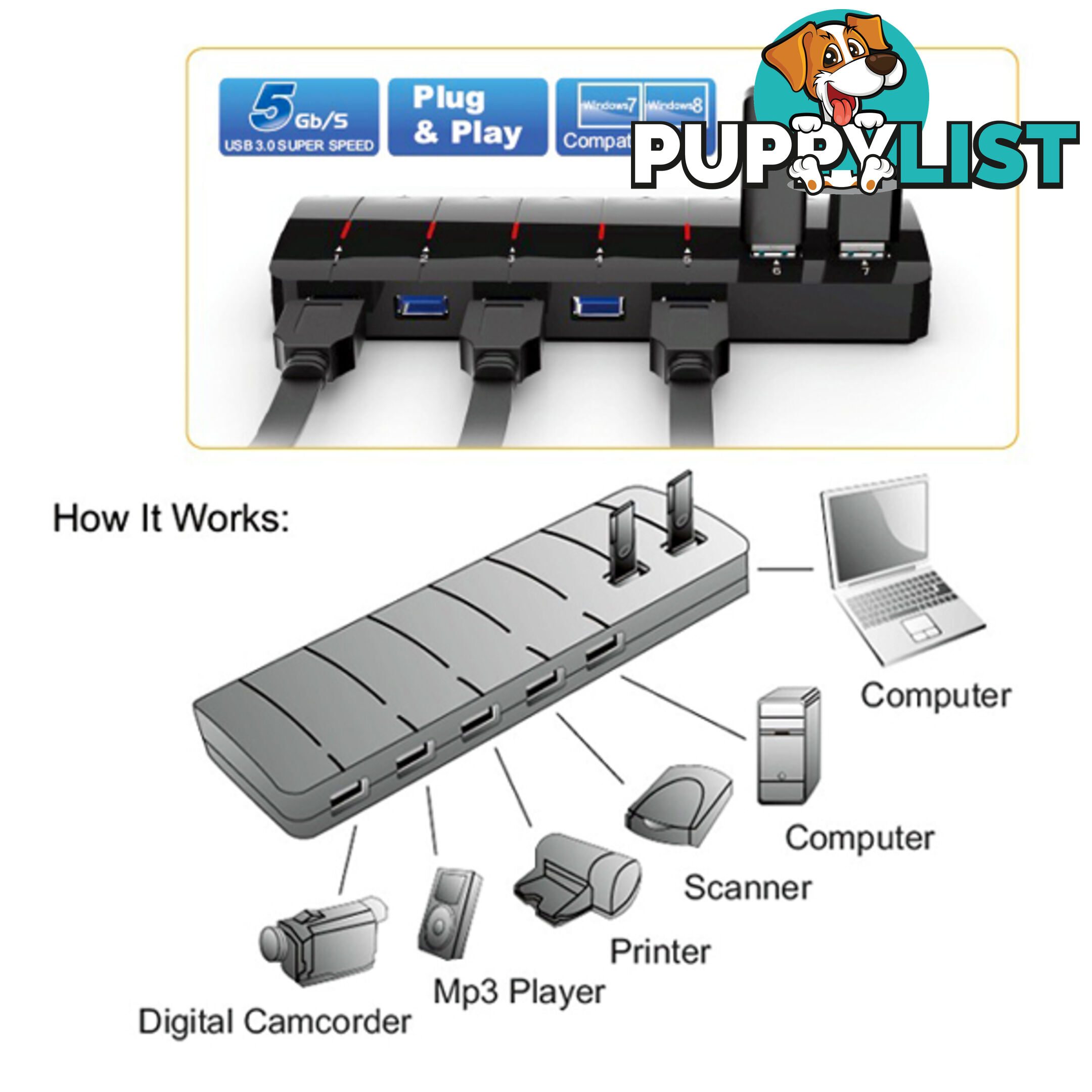 Winstars 7 Port USB 3.0 Hub with Power Adapter