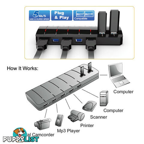 Winstars 7 Port USB 3.0 Hub with Power Adapter