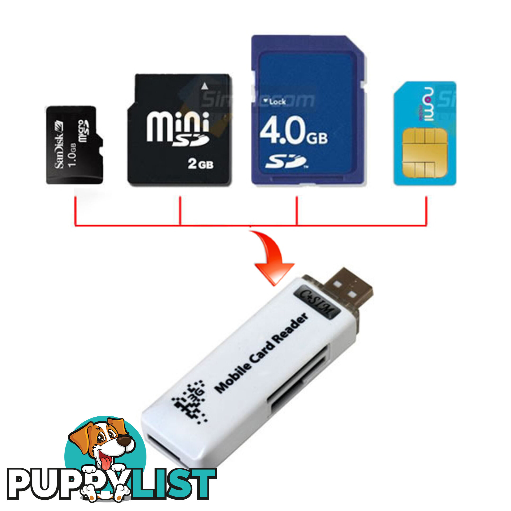 USB All-in-One Card Reader with MicroSD and 3G SIM Support