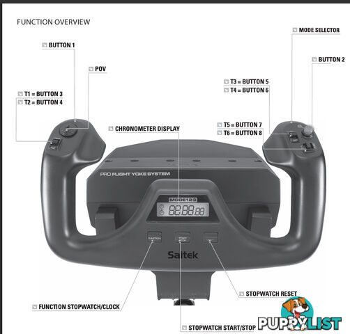 Filight Simulator Controls