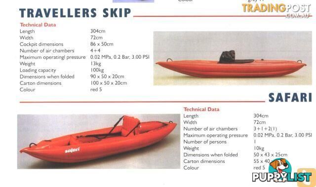 Gumotex travellor top quality single inflatable kayak reduced by $250!