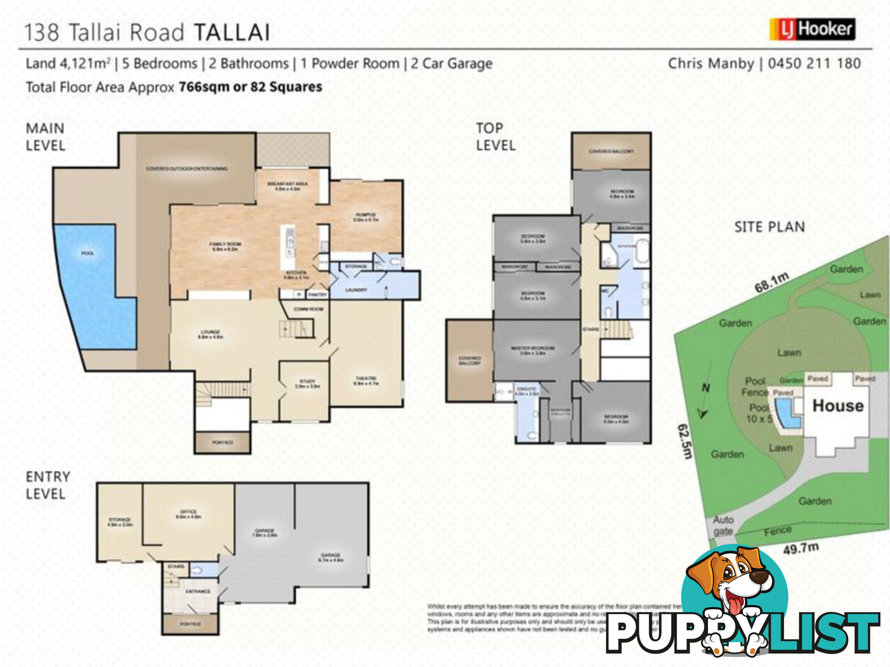 138 Tallai Road TALLAI QLD 4213