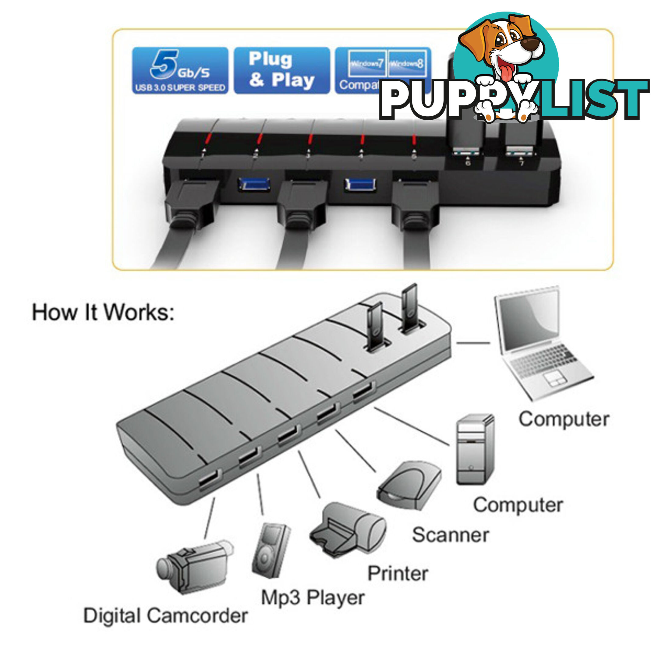 Winstars USB 3.0 HUB 4 Port