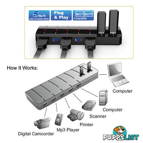 Winstars USB 3.0 HUB 4 Port