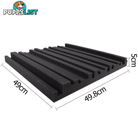 Metro 50 x 50cm Acoustic Foam Panels