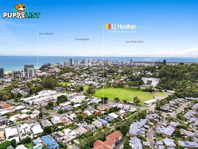 19 Binya Avenue COOLANGATTA QLD 4225