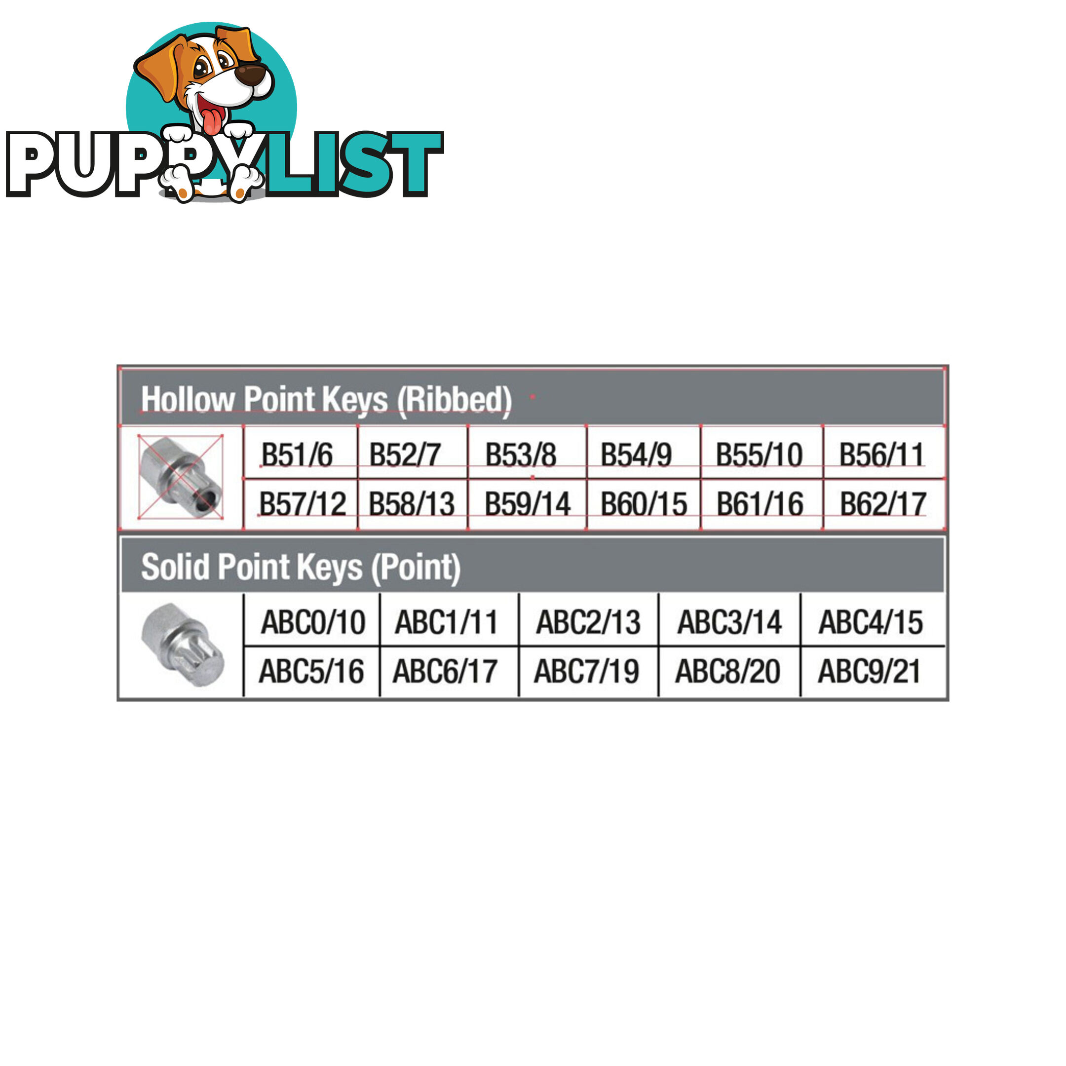 PK Tool VW Locking Wheel Nut Socket Set  - 23pc SKU - PT12512