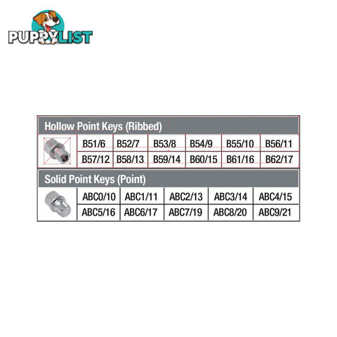 PK Tool VW Locking Wheel Nut Socket Set  - 23pc SKU - PT12512