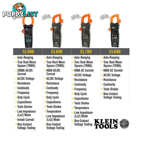 Klien Auto-Ranging Digital Clamp Meter 600 Amp AC   TRMS Technology SKU - CL600