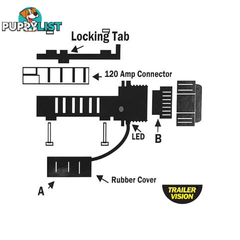 Trailer Vision 120amp Lead Side Anderson Connector Cover SKU - TVN349380-120