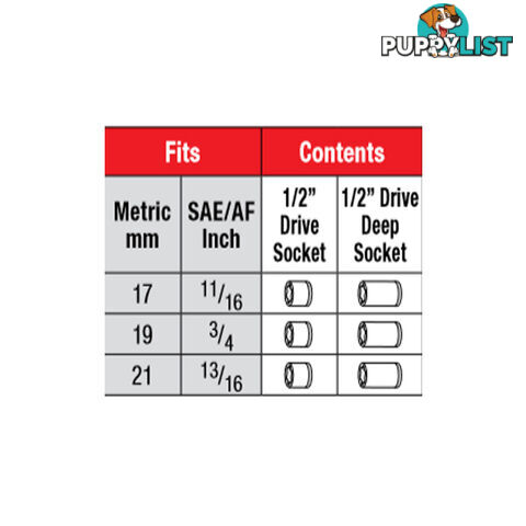 Metrinch 6 pc Wheelnut Impact Socket Set = 20pc Conventional Set SKU - MET-2460