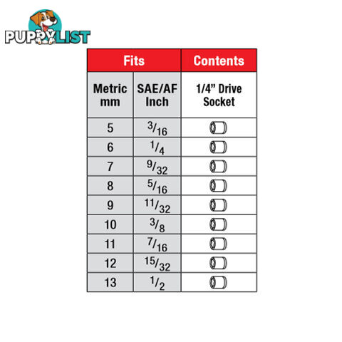 Metrinch 1/4 " Standard Socket Set Drive 9 Piece SKU - MET-0220