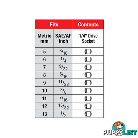 Metrinch 1/4 " Standard Socket Set Drive 9 Piece SKU - MET-0220