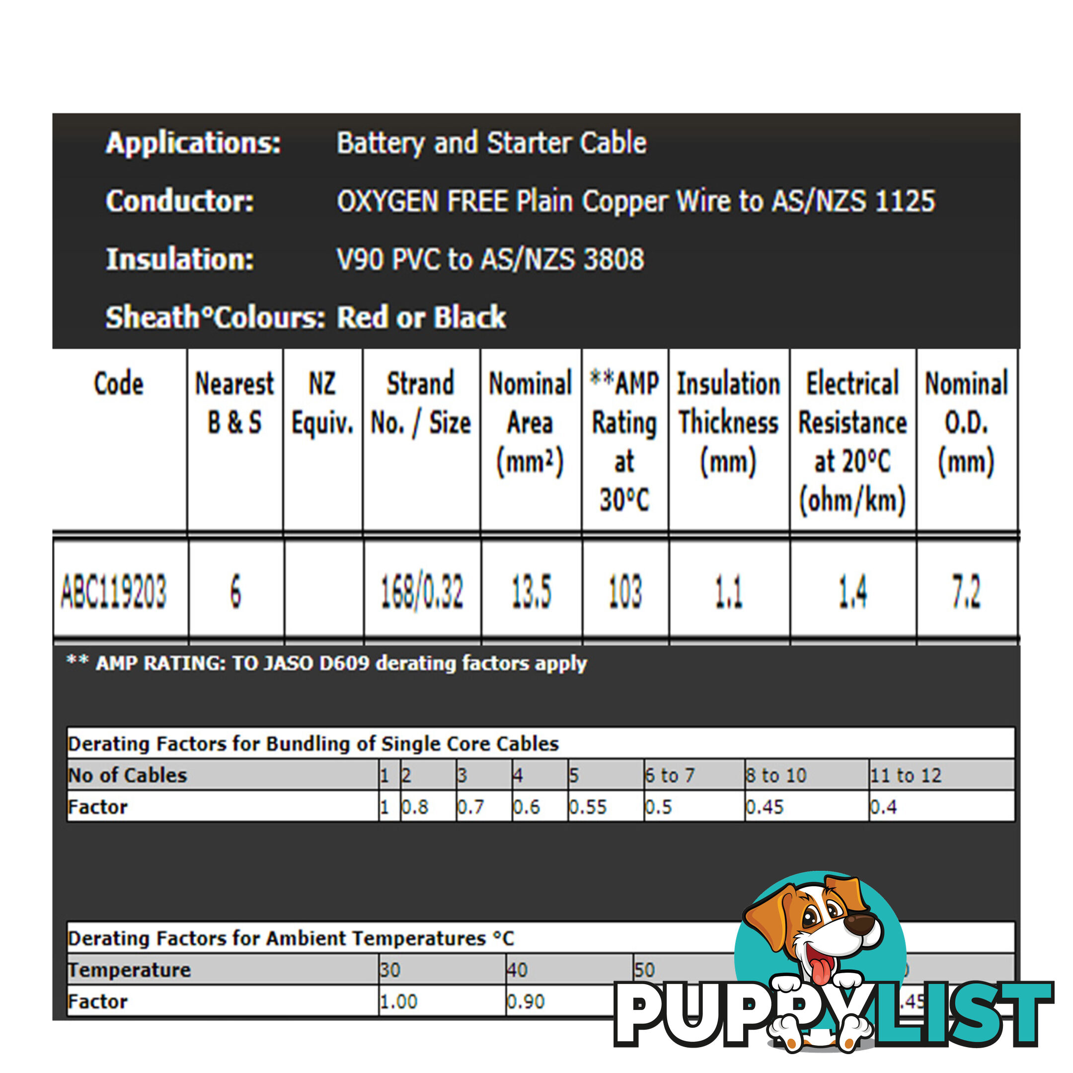 6 B S x 6m, 50 amp Anderson Style Plug, Heavy Duty Lugs, Split Tube SKU - BB-6BS50amp35mm2LugSplitx6