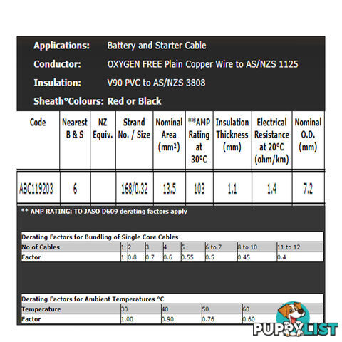 6 B S x 6m, 50 amp Anderson Style Plug, Heavy Duty Lugs, Split Tube SKU - BB-6BS50amp35mm2LugSplitx6